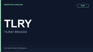 Tilray Brands (TLRY) — Weedstock analysis