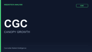 Canopy Growth (CGC) — Weedstock analysis