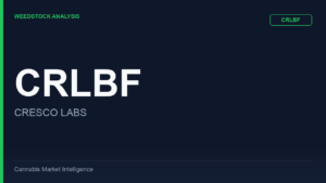 Cresco Labs (CRLBF) — Weedstock analysis